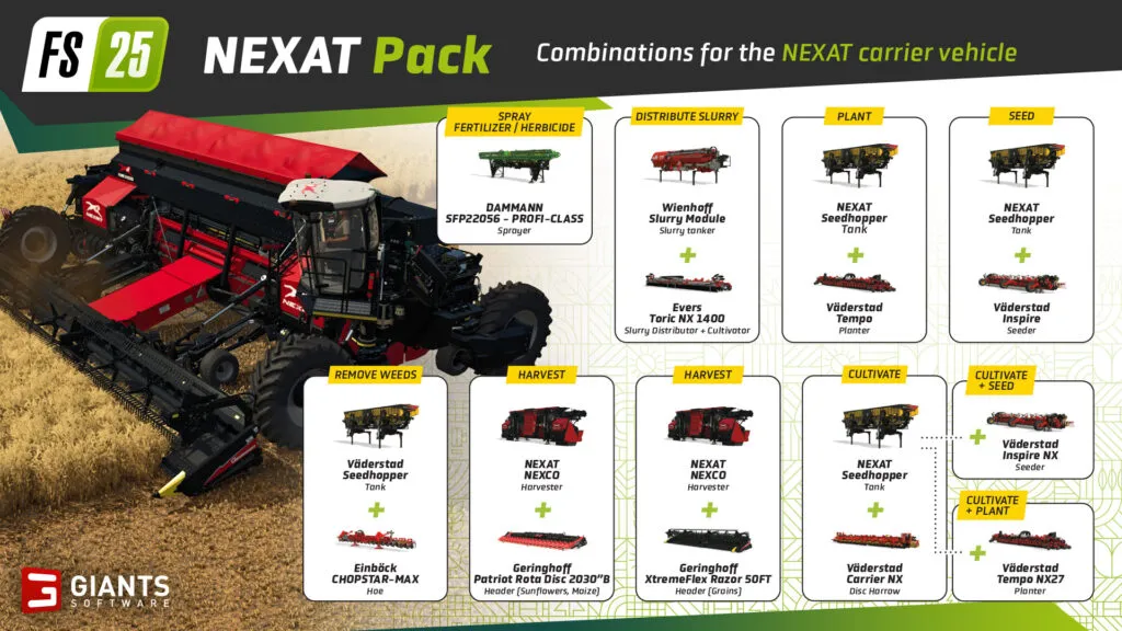 NGPNoticias NEXAT Pack para Farming Simulator 25: El sistema todo-en-uno ya está disponible